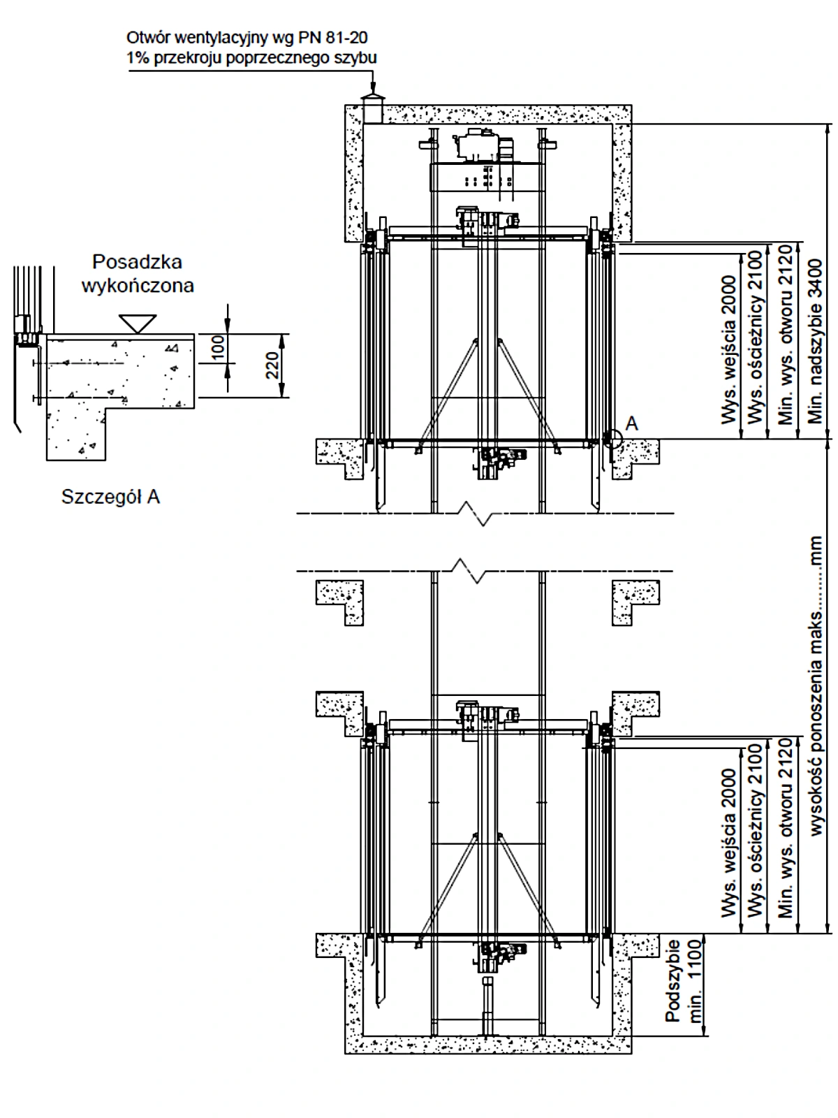 Winda z przelotową kabiną