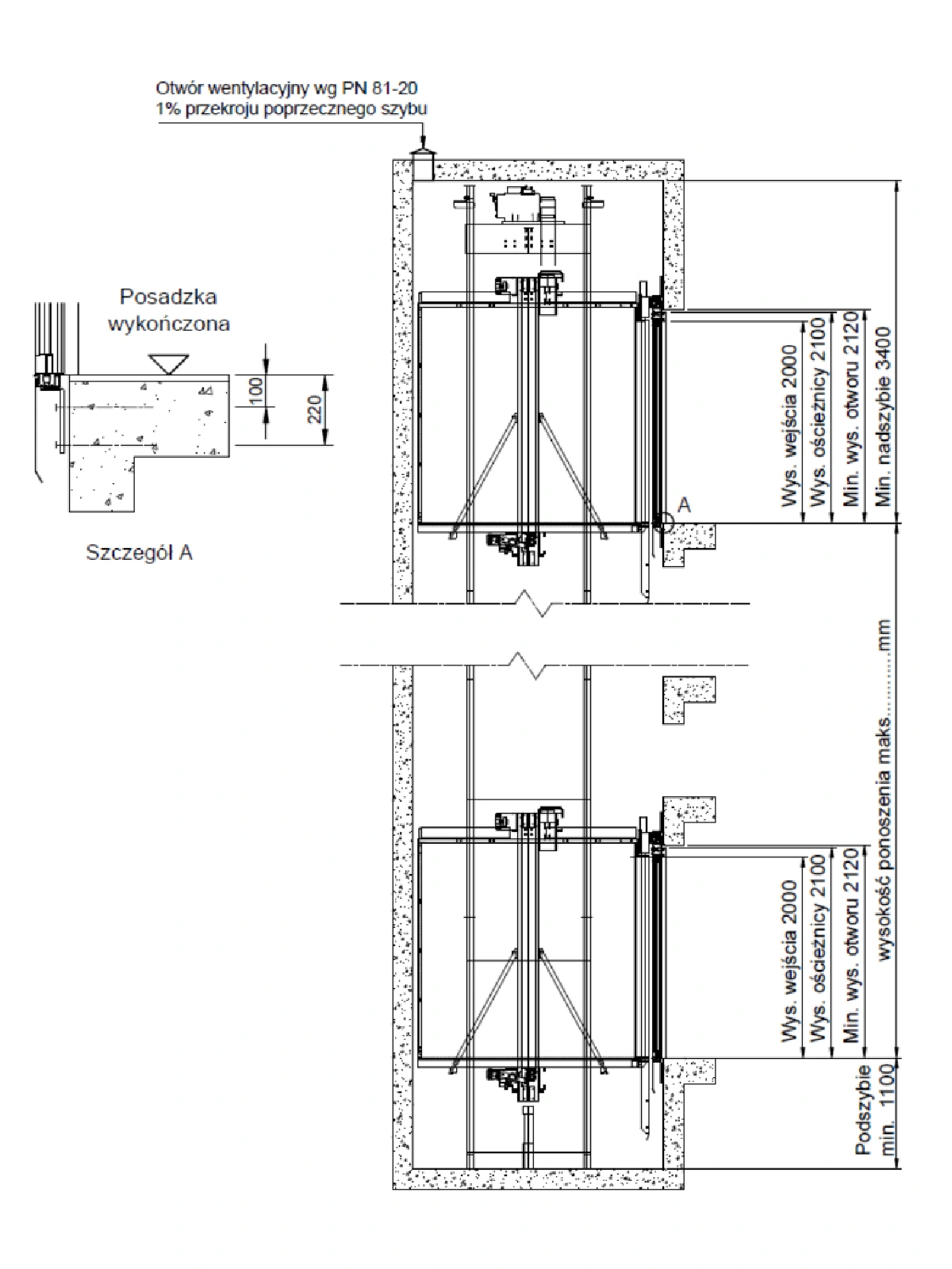 Kabina nieprzelotowa - winda A1000